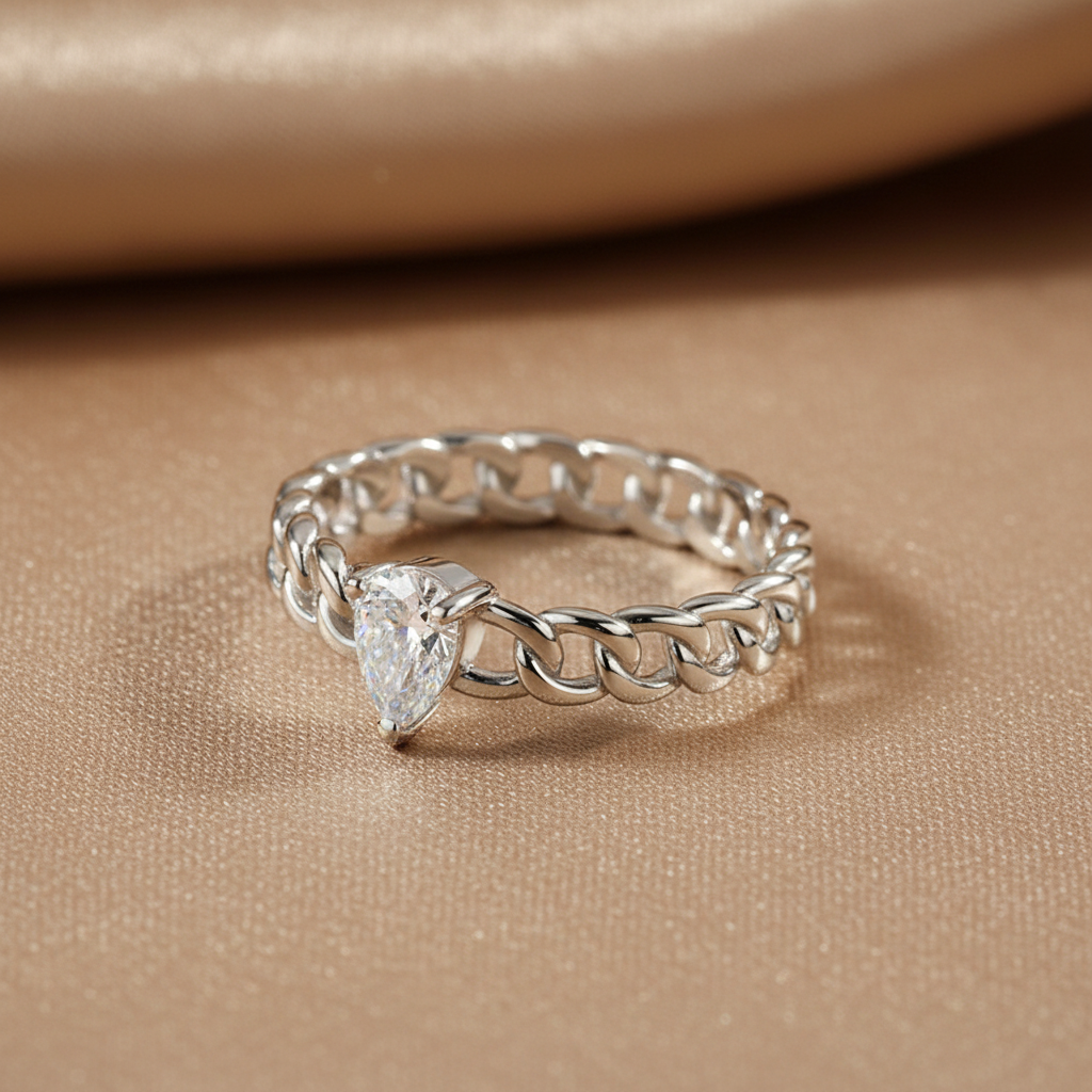 Twisted Band Ring Angle